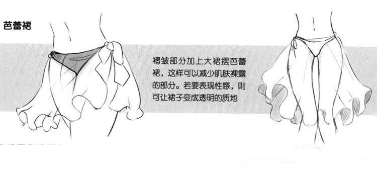 泳衣绘画素材_泳衣ai绘画_绘画泳衣美女真人