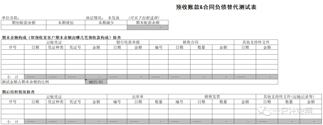 应收账款和合同负债可以抵消吗_应收账款合同负债_合同负债和应收