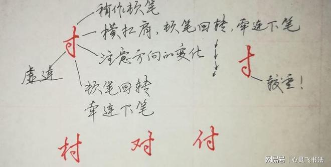 写解字连笔简写_解怎么写连笔字_如何连笔写解字