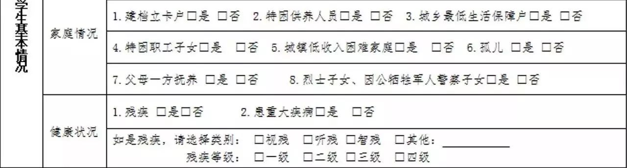 贫困家庭申请书的格式_普通家庭贫困申请书怎么写_贫困家庭书面申请书怎么写