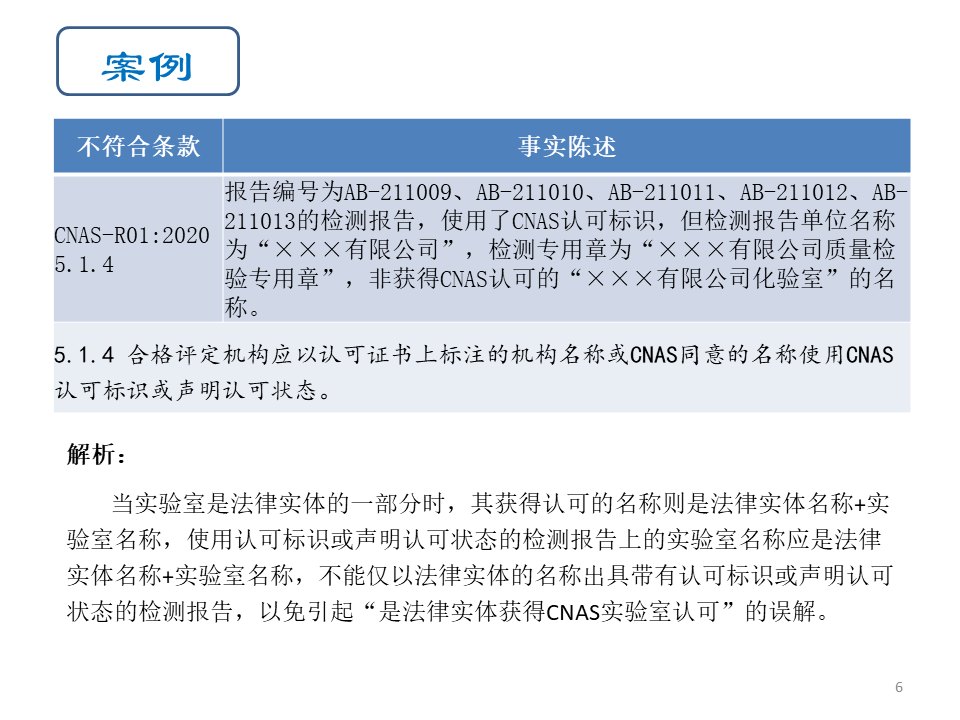 检验授权一览表_检验员授权书模板_检验人员授权文件