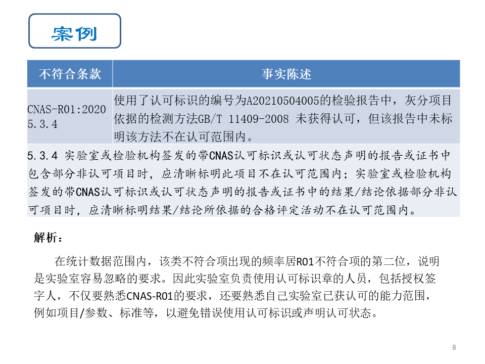 检验员授权书模板_检验人员授权文件_检验授权一览表