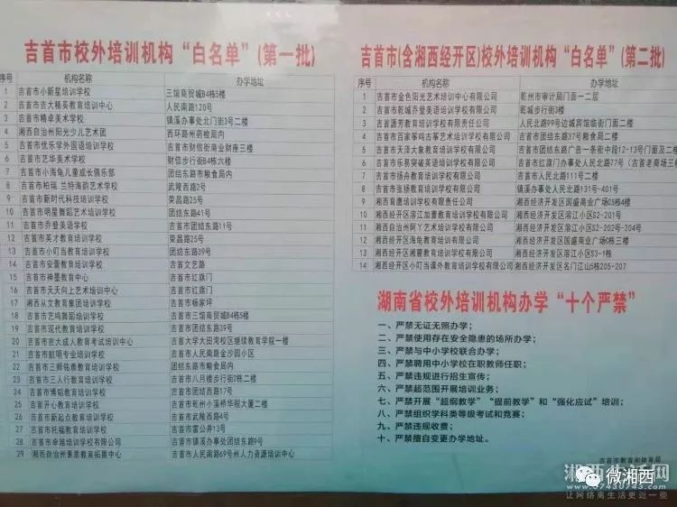培训家庭教育有哪些内容_家庭教育培训都有什么_培训家庭教育有哪些方面