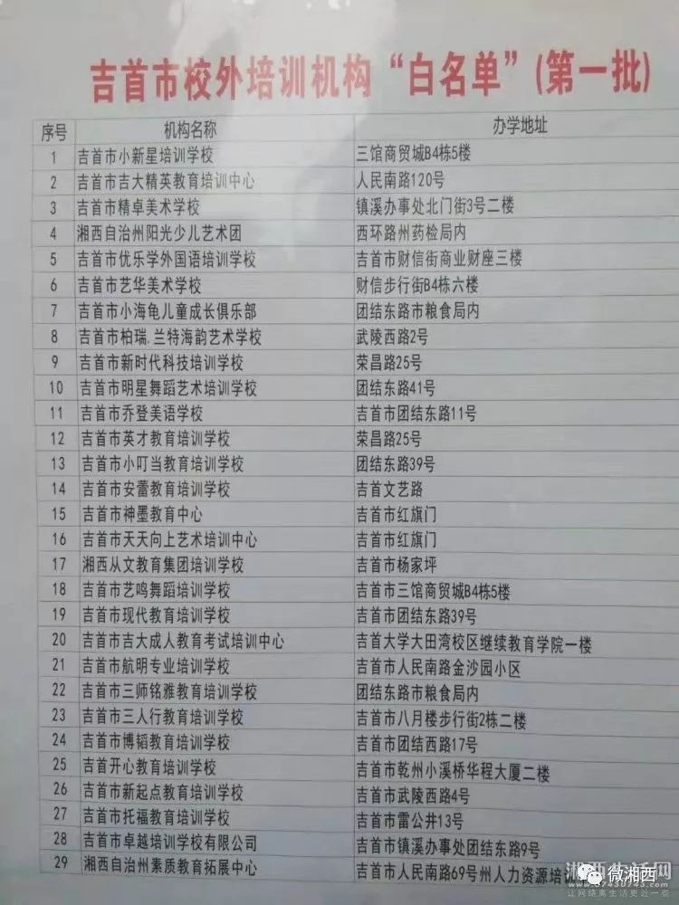 培训家庭教育有哪些方面_培训家庭教育有哪些内容_家庭教育培训都有什么