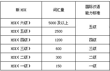 老外中文笑话_老外学中文搞笑段子_外国学中文搞笑视频