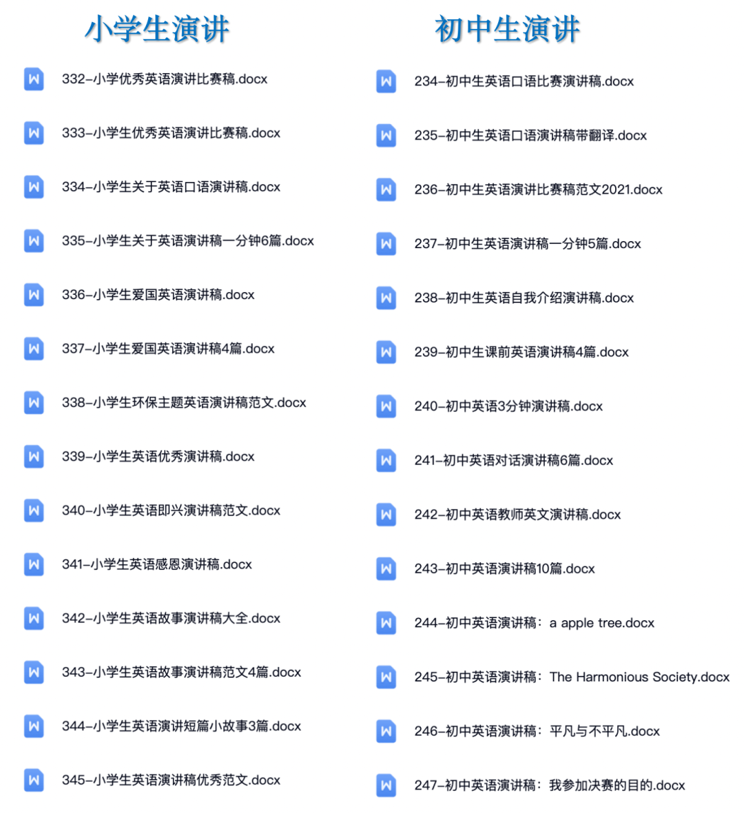 小学生演讲题目感恩_小学生感恩主题演讲稿_小学生演讲稿感恩的心