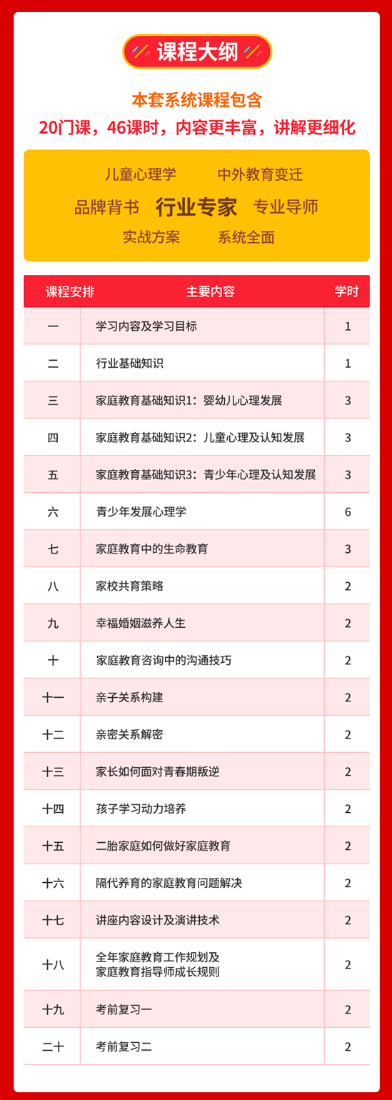 线上学习+考试，“家庭教育指导师”可以宅